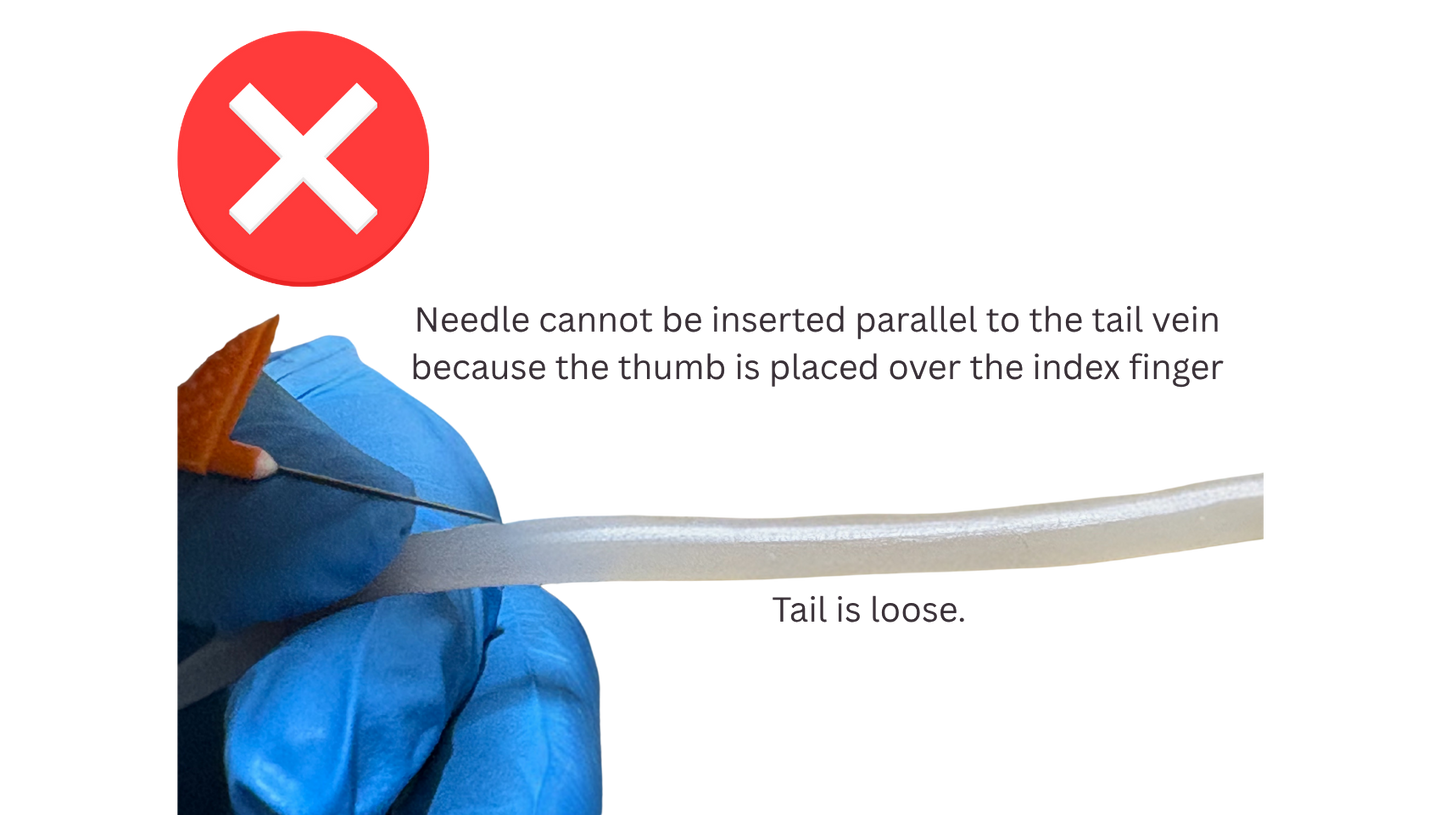 Humaneway Injection and Blood Collection Needles for Laboratory Animals