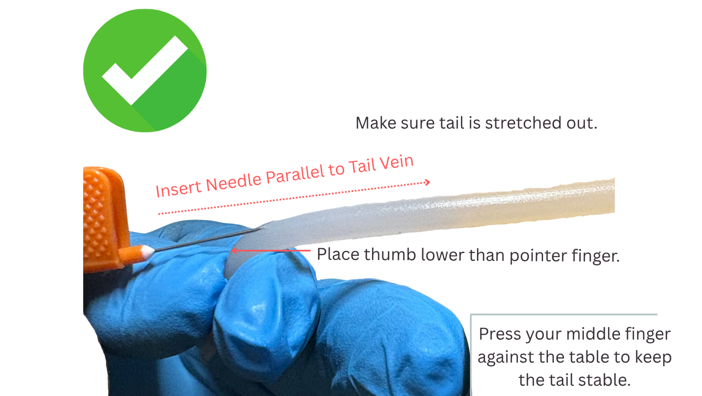 Humaneway Blood Collection Needles for Laboratory Animals